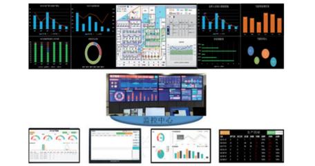 融合與創新 北京信息系統集成服務中用友與金山項目的協同實踐
