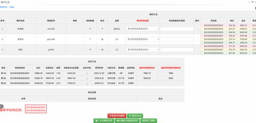 2025年北京地區(qū)采購管理系統(tǒng)與信息系統(tǒng)集成服務(wù)權(quán)威評測 五大核心供應(yīng)商綜合對比分析